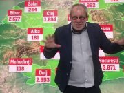 Actorul Florin Busuioc a suferit un stop cardiac la Craiova