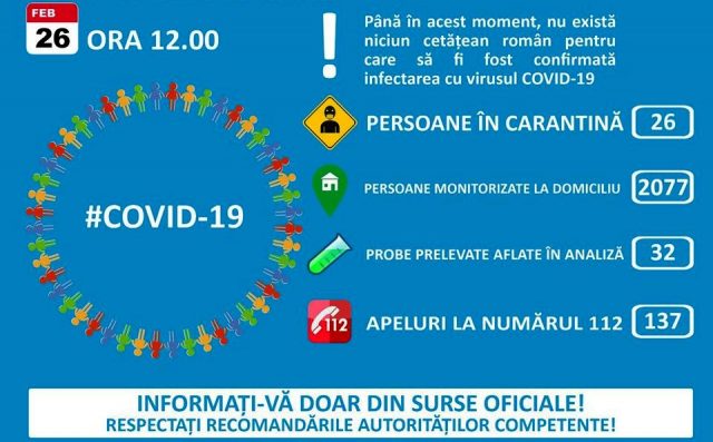 Coronavirus