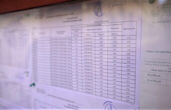 A început Evaluarea Națională | 112 candidați nu s-au prezentat la Limba și literatura română